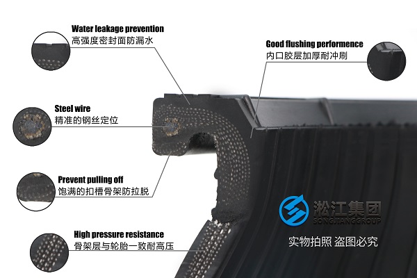 莆田10kg球型软接头至关作用